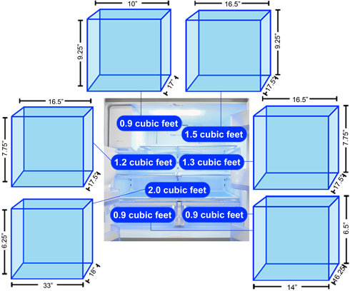 Samsung RF31FMESBSR Refrigerator Review - Reviewed.com Refrigerators