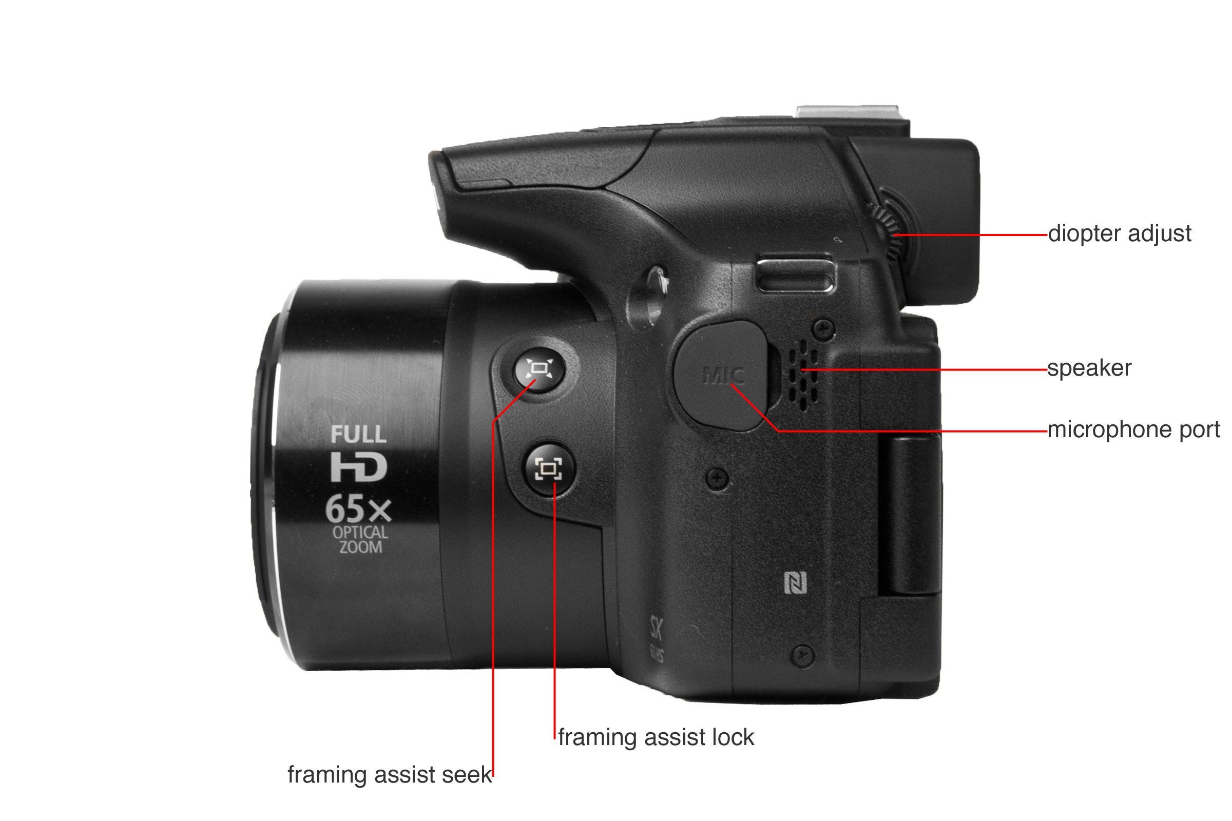 Canon PowerShot SX60 HS Digital Camera Review Cameras