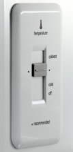 Frigidaire Gallery FGHT2046QF Controls