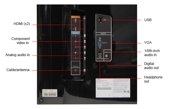 Connectivity Tour Image 1