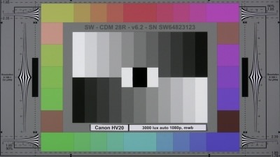 Canon_HV20_3000lux_24P_auto_web.jpg