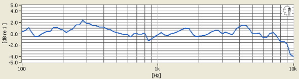 ms500-tracking.jpg