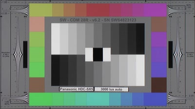 Panasonic_HDC-SX5_3000_lux_auto_web.jpg