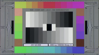 JVC-GZHD6_3000_Lux_-5_Sharp_web.jpg