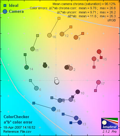 F40fd-ColorER.jpg