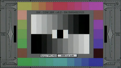 Sanyo_VPC-HD2_3000lux_soft_web.jpg