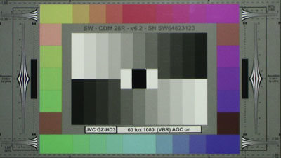 JVC_GZ-HD3_60_lux_auto_VBR_AGC_on_web.jpg