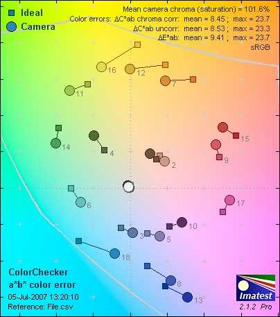 S500-ColorER.jpg