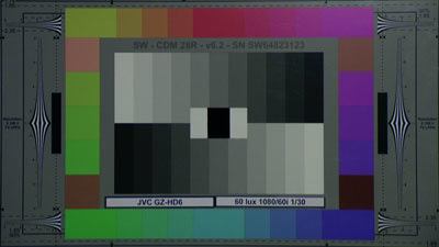 JVC-GZHD6_60_Lux_1-30_web.jpg
