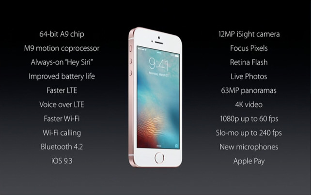 Apple iPhone SE Hardware Specs