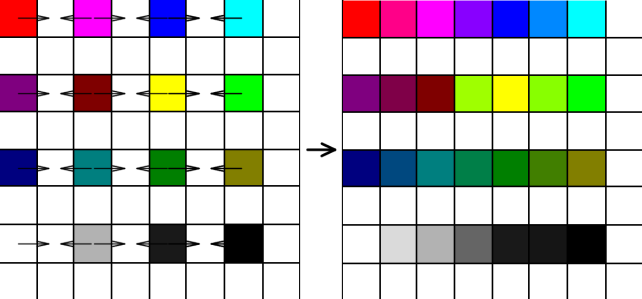 linear interpolation full figure.png