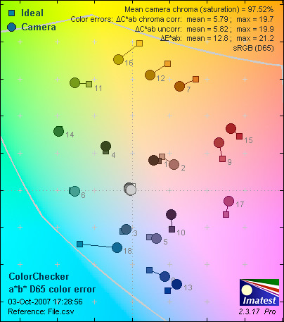 SD870IS-ColorER.jpg
