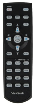 Remote Control Image