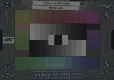 Panasonic-PV-GS35-15-lux-au.jpg