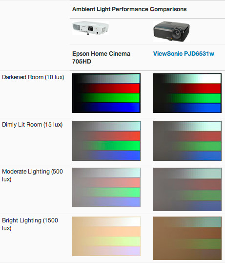 ambient-light.jpg