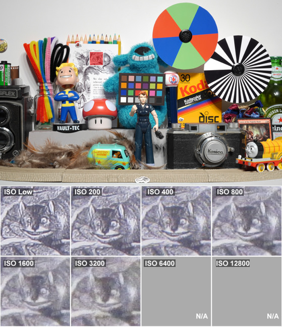 Canon-powershot-d30-SCIENCE-alice.jpg