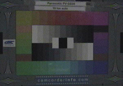Panasonic-PV-GS35-15-lux-au.jpg