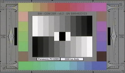 Panasonic_PV-GS85_3000_lux_web.jpg