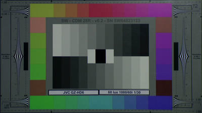 JVC-GZHD6_60_Lux_1-30_web.jpg