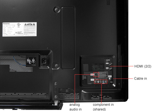 Panasonic-P50U50-Ports1.jpg