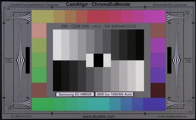 Samsung_SC-HMX20_3000_Lux_Auto_60i_web.jpg