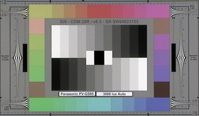 Panasonic_PV-GS85_3000_lux_web.jpg