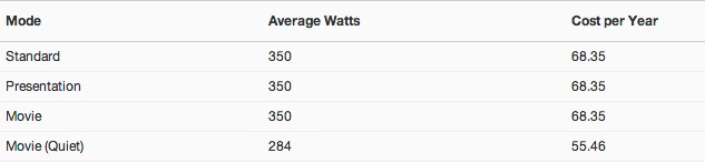 power-consumption.jpg