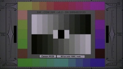 Canon_HV20_60lux_1080i_auto_web.jpg