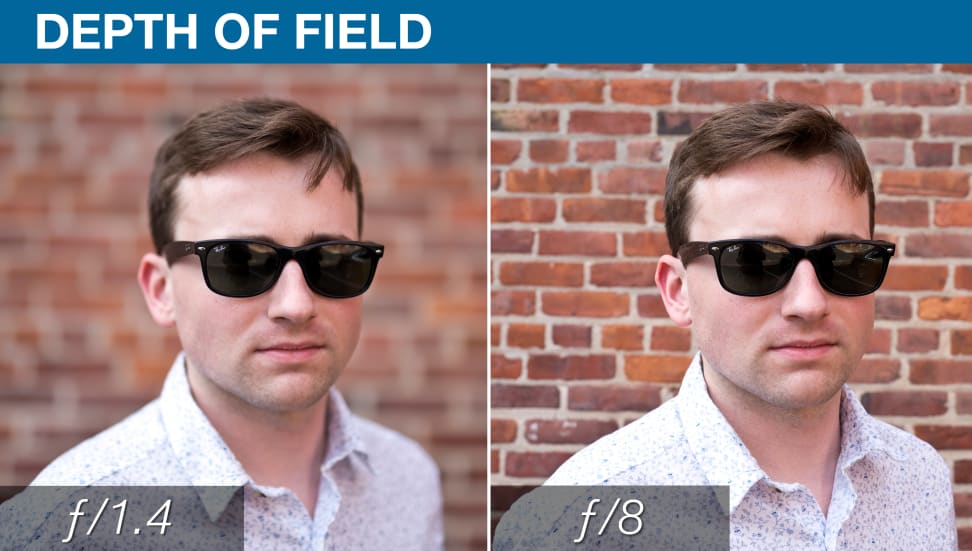 How to Buy the Right Camera Lens Lenses