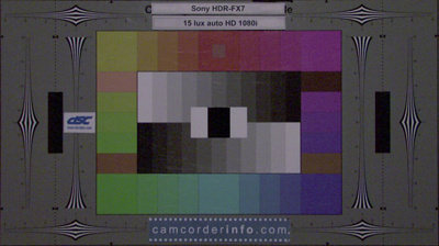 Sony_HDR-FX7_15Lux_HD_auto_web.jpg