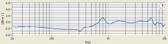 sie2i-tracking.bmp