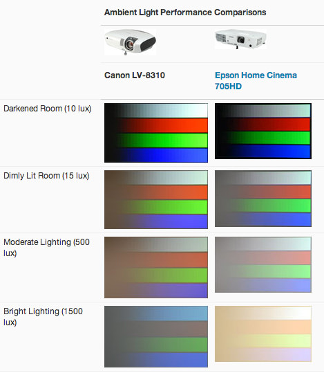 ambient-light.jpg