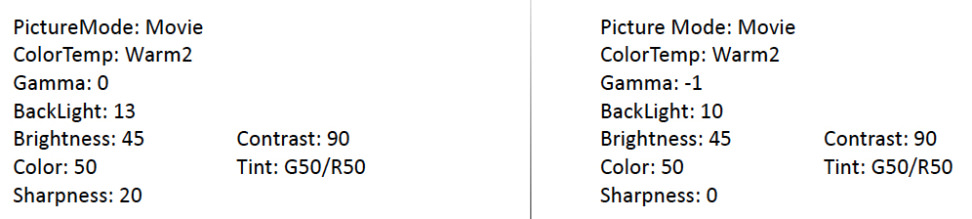 Samsung-JS8500-Calibration