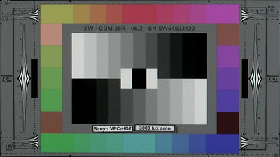 Sanyo_VPC-HD2_3000lux_auto_web.jpg
