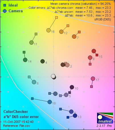 F50fd-ColorER.jpg