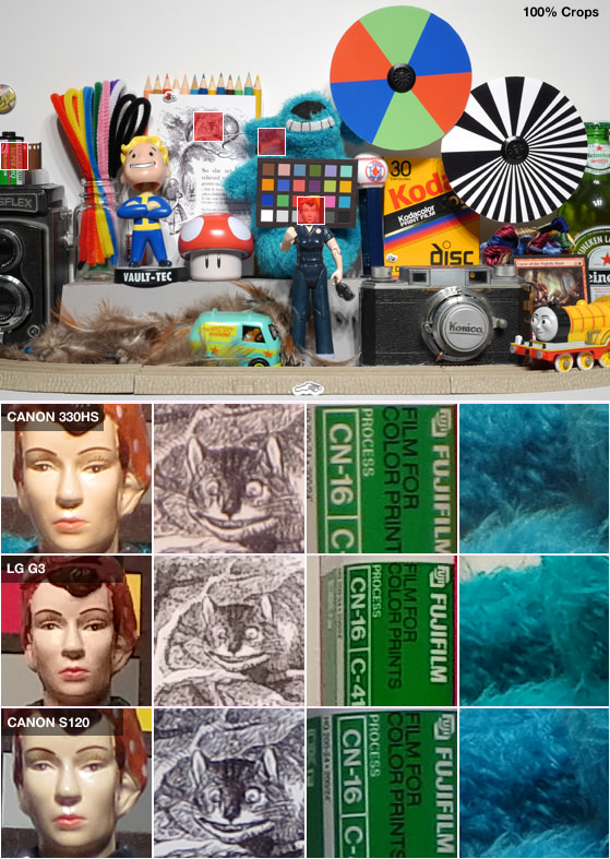 LG-G3-IQ-Comparison.jpg