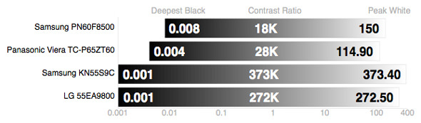 contrast-ratio.jpg