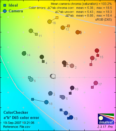 G9-ColorER.jpg