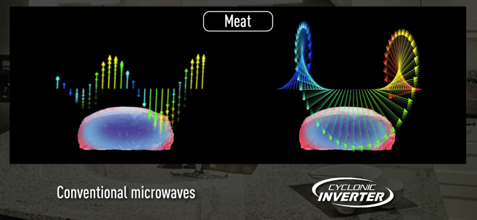 Cyclonic Inverter In Action