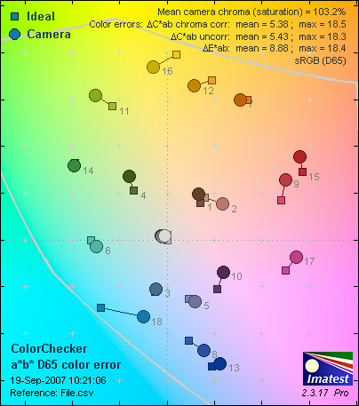 G9-ColorER.jpg