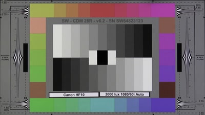 Canon_HF10_3000_Lux_60i_Auto_web.jpg