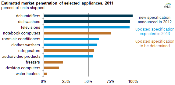 appliances.png